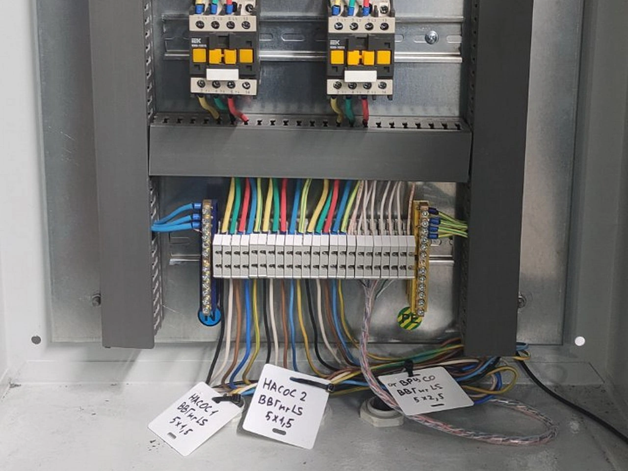 Автоматизация