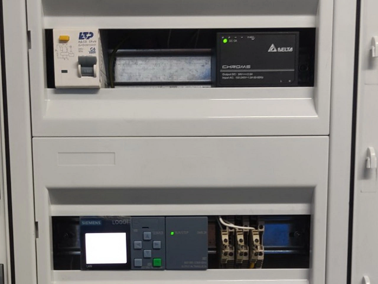 Автоматизация